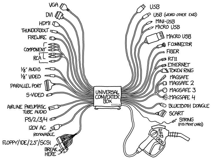 XKCD Explorer - Microsoft Apps